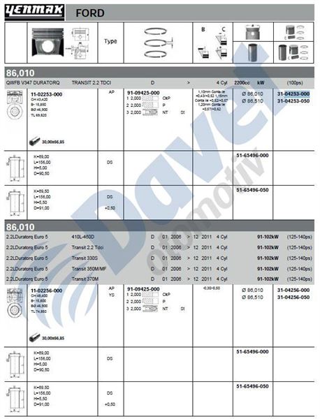 YENMAK 4253-STD Piston+Segman Std (86.01mm) Mondeo Transit V347 2.2tdci 75ps/85ps/100ps Duratorq 06-14  ####
